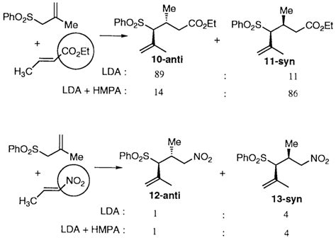 Scheme 5 Influence Of Hmpa Chelation On Antisyn Download Scientific