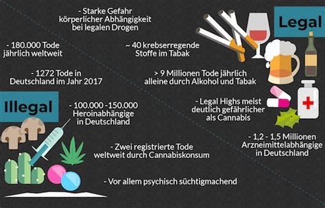 Legale Rauschmittel Und Ihre Gefahren Gesundu De