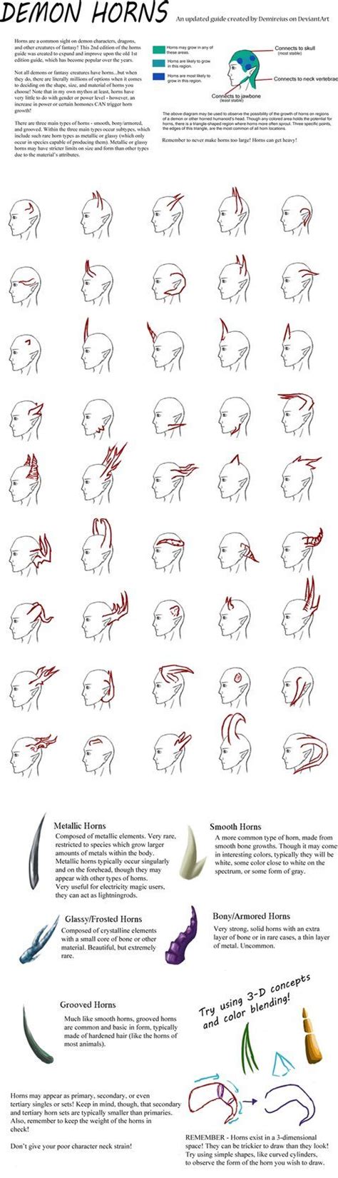 Horns Tutorial 2 | Drawing tips, Tutorial, Drawings