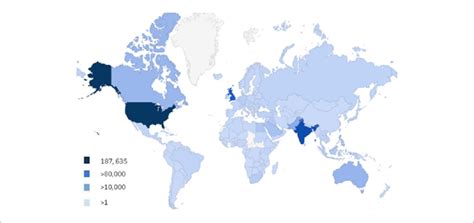 Distribution Of Access To Soton Brain Hub Resources Worldwide