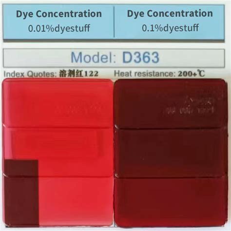 润巴D363偶氮金属络合染料 溶剂红122 精颜化工