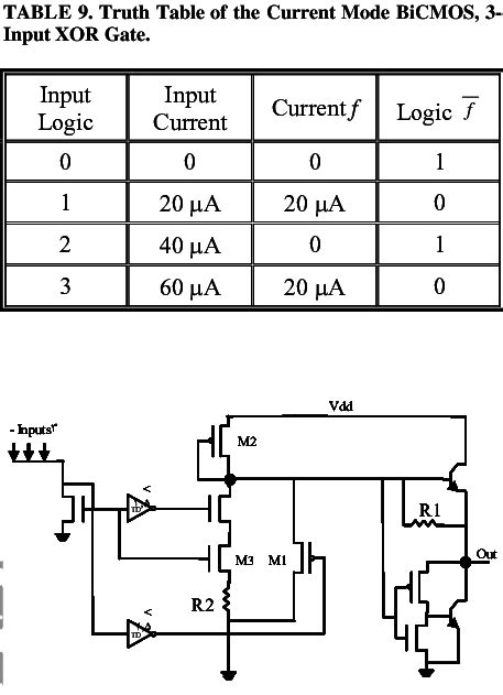 3 Input Xor Gate Cmos Circuit