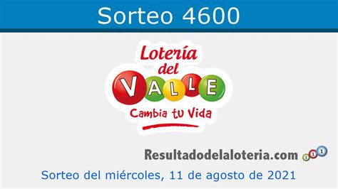 Lotería Del Valle Resultado Del último Sorteo