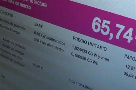 Factura Con Tope De Gas Un Ejemplo De Ahorro Eficiente Legitima Defensa