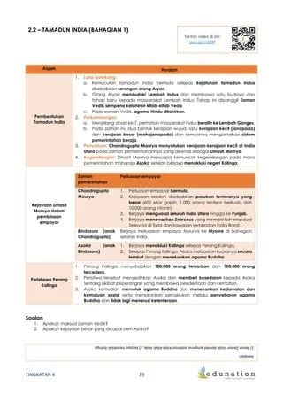 Nota Sejarah Tingkatan Kssm Bab Terkini Nota Berpandu Sejarah