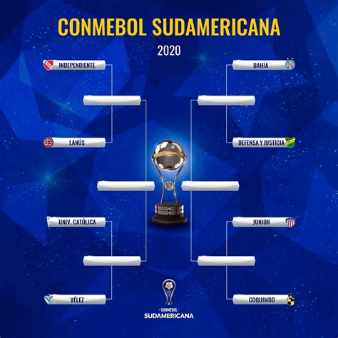 Con Qu Cruces Sigue La Copa Sudamericana Tyc Sports