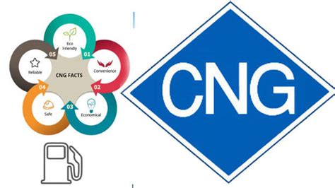 Discover More Than 104 Cng Logo Best Toyotabienhoa Edu Vn