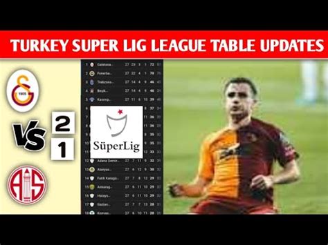 TURKEY SUPER LIG LEAGUE TABLE UPDATED TODAY TABLE AND STANDINGS UPDATES