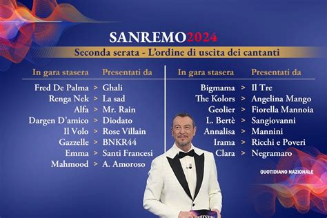 Sanremo 2024 Scaletta Della Seconda Serata E Ordine Di Uscita Dei Cantanti