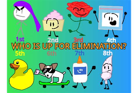 BFDI Mini Elimination Order! by TheCommentandCreater on DeviantArt