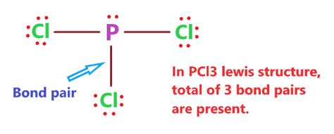 Pcl3 Lewis Structure Molecular Geometry Bond Angle Hybridization