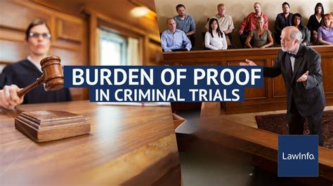 The Burden Of Proof In Criminal Trials Lawinfo Youtube