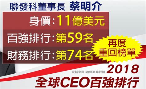 股價200元郭董才退休？鴻海26日恢復交易有隱憂｜東森新聞：新聞在哪 東森就在哪裡