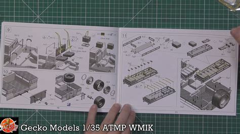 Gecko Models 1 35 ATMP WMIK Review Flory Models