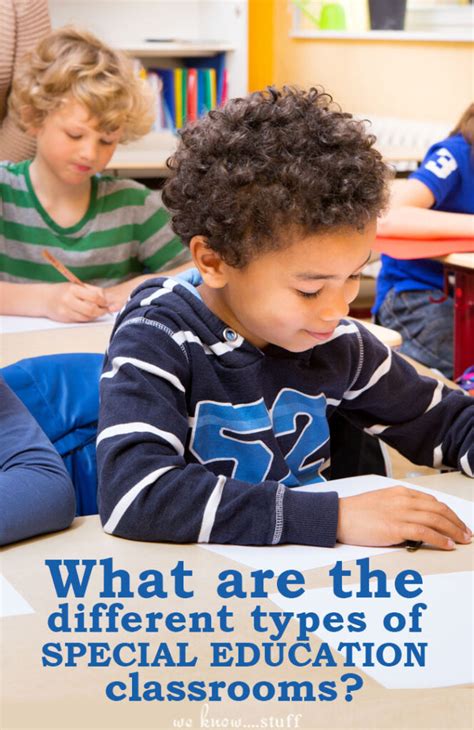 What Are The Different Types Of Special Education Classrooms