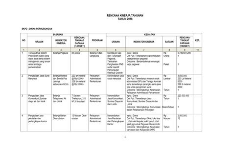 PDF RENCANA KINERJA TAHUNAN Dishub Wonogirikab Go Id 1 Rencana