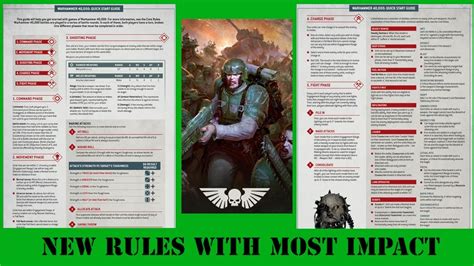 Top 5 New Core Rules That Will Impact Astra Militarum 10th Edition