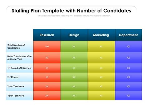 Staffing Plan Template With Number Of Candidates Ppt Powerpoint Presentation Slides Template Pdf