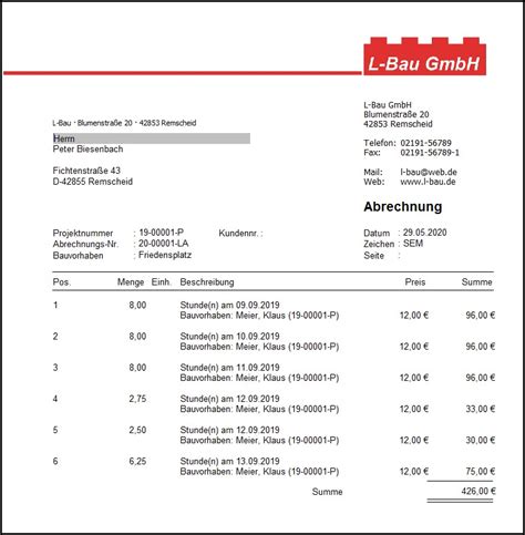 Mitarbeiter Als Wichtigste Ressource Bauhandwerk