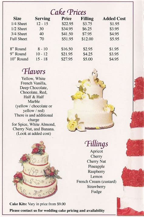 List Of Pinterest Wilton Tip Chart Cake Pricing Pictures And Pinterest