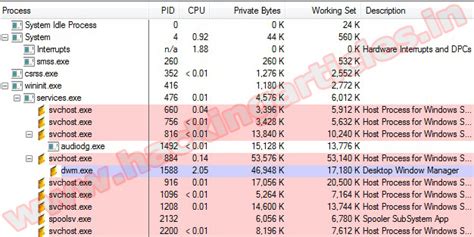 List of Computer Forensics Tools (Part 1) - Hacking Articles