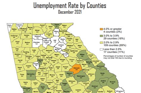 White County Unemployment Rate 1 7 Percent In December WRWH