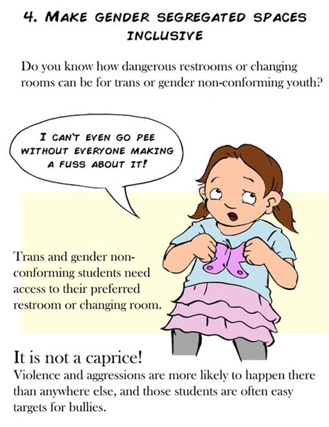 Assigned Male A Short Guide For The Inclusion Of Trans Intersex