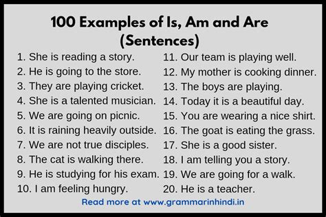 100 Examples Of Is Am And Are Sentences