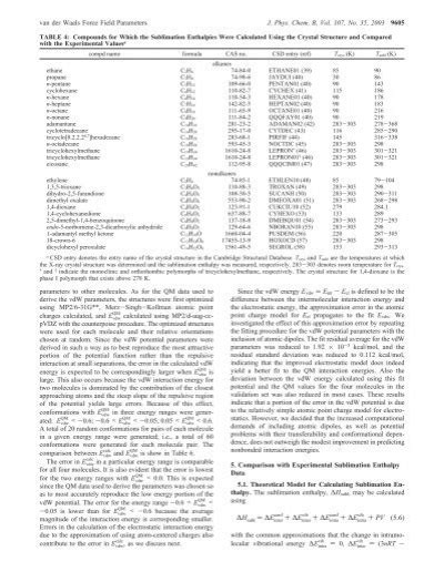 9604 J Phys Chem B Vo