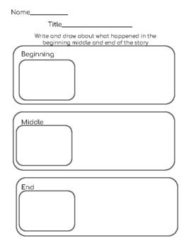 Beginning Middle End Graphic Organizer Picture Story Elements Scaffolds Sor