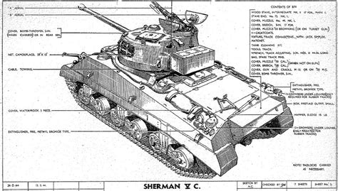 #30 Sherman Model Specifications: Data, and Lots of It. | The Sherman ...