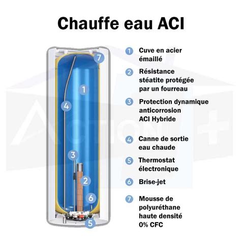 Chauffe eau électrique Atlantique Zénéo ACI hybride Vertical mural