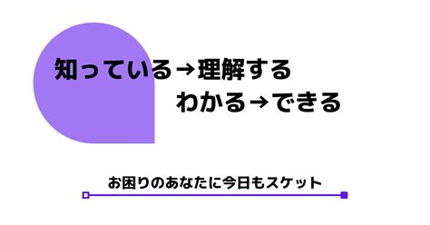 「知っている」と「理解する」、「わかる」と「できる」の違い スケットランド