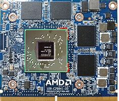 Sale Amd Radeon R7 M440 In Stock