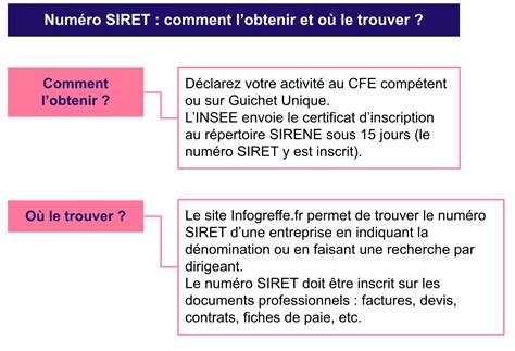 Quelle différence entre SIREN et SIRET pour un autoentrepreneur