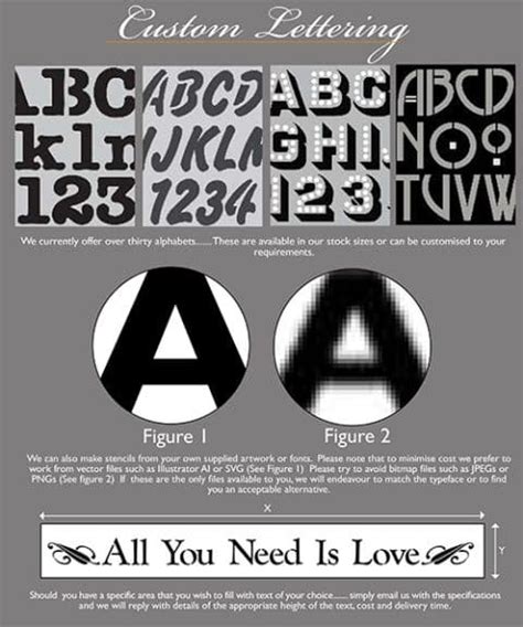 Custom Lettering and Stencils - Stencil Library