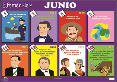 Te Cuento Un Cuento Efem Rides De Junio