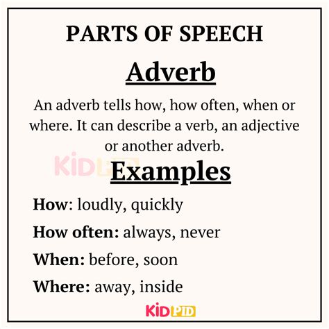 Parts Of Speech Examples And Rules Kidpid