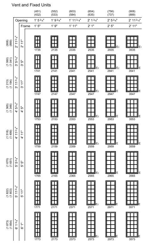 The Different Shapes and Sizes of Casement Windows | Casement windows ...