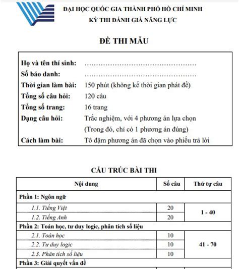 Đáp án đề Thi Thử đánh Giá Năng Lực 2024 Hoatieuvn