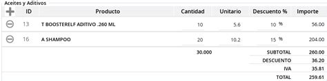 Kernotek Inventarios