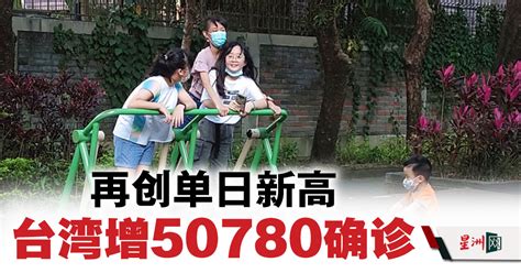 Sin Chew Daily 星洲日報 On Twitter 台湾周二新增5万0780宗本土冠病确诊病例，首破5万大关，另12人疫殁