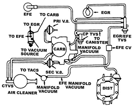 Outdrive Trim Pump Wiring Diagrams