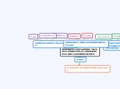 Aprender a enseñar para la sociedad del Concept Map