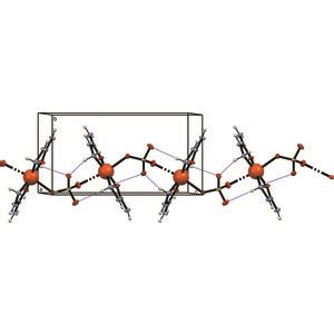 IUCr Synthesis Crystal Structure And Hirshfeld Surface Analysis Of