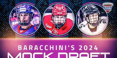 Baracchini S Mock Draft Top Nhl Ready Prospects In The Nhl Draft