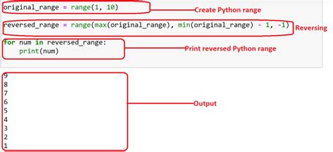 5 Way How To Reverse A Range In Python A Step By Step Guide Master Data Skills Ai