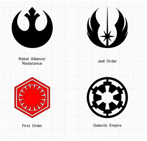 Star Wars Symbols Vinyl Decal | Etsy