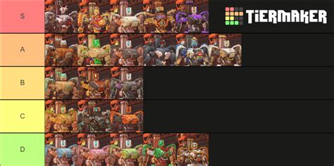 Bastion Skins Tier List Community Rankings Tiermaker