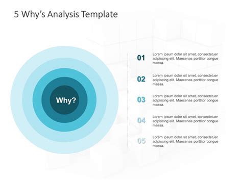 To Analyze What Went Wrong In Any Project Or Work We Do We Always